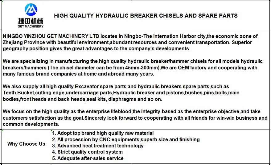 High Quality Hydraulic Breaker Piston China OEM Factory Manufacturer for Breaker MB2950 MB2975 MB30ex MB350 MB356 MB357 MB3950 MB40ex MB506 MB50ex MB550